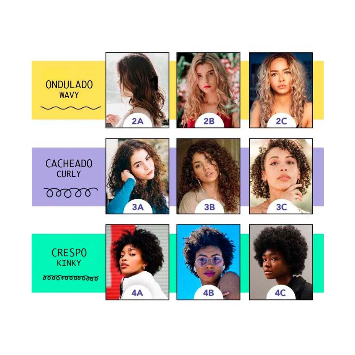 Après-shampoing Cheveux bouclés Love Curls