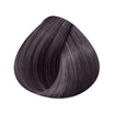 Igora Royal High Definition Permanent Color Creme