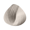 Oxidative coloration with ammonia Koleston Perfect Me +