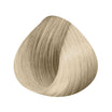 Oxidative coloration with ammonia Koleston Perfect Me +