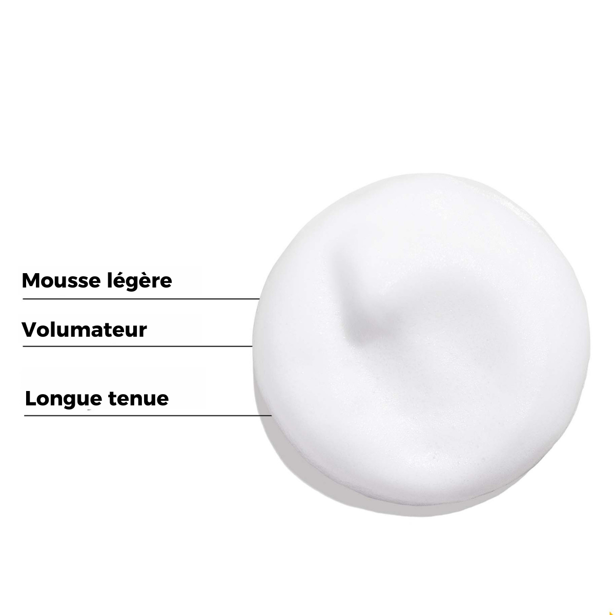 Mousse Setter 250ml Matrix