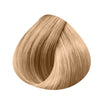 Oxidative coloration with ammonia Koleston Perfect Me +