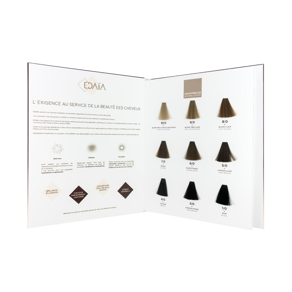 Color chart